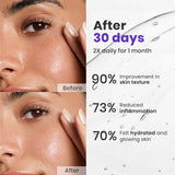 Glow & Protect Set: Luminous Hydration Face Serum+ Water Resistant SPF 50 Sun Defence Cream