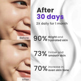 Luminous Night Repair: Luminous Hydration Moisturizer + Anti Ageing Cream